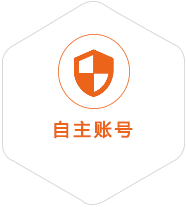 延庆到意大利国际快递